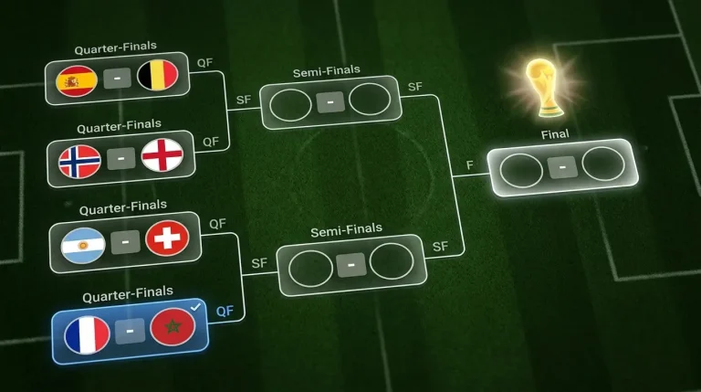 Previa Cuartos de Final Mundial 2026: Cruces, Cuotas y Caminos a la Final